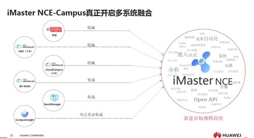 構筑智能時代的安全基座 華為數通安全產品與數字內容制作服務概覽